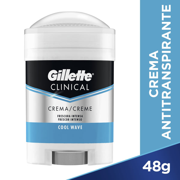 Gillette Clinical Cool Wave Antiperspirant Cream Deodorant: 48-Hour Sweat & Odor Protection with Natural Ingredients